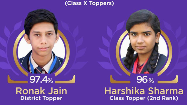 10th Class Toppers
