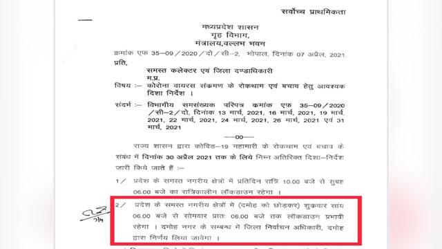 जहां चुनाव वहां कोरोना नहीं ? दमोह उपचुनाव में ऐसे जुट रही लोगों की भीड़